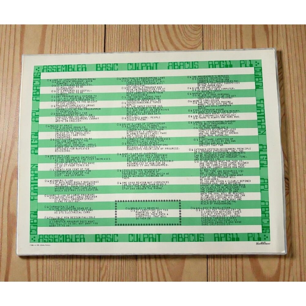 Kenneth Grooms Laws of Computer Programming Poster Wall Art Vintage Tech 1980